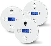 Carbon Monoxide Alarm, Digital Display CO Detector Security CO Monoxide for Home Kitchen Bedroom Safety Battery Powered (Battery not Included),Comply with CSA 6.19(3pack)