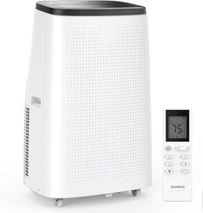 14000 BTU 