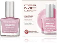 Dermelect Makeover Smoothing Ridge 