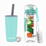 InstaCuppa Tritan Fruit Infuser Water Bottle, Tritan Infusion Unit, Detox Infused Recipes Ebook, Carry Sleeve Cover, 1L, Mint Green , Set Of 1, 1 liter