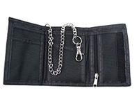 Fabric Security Wallet with Chain