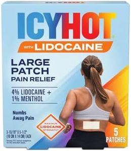 Icy Hot Ma