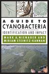 A Guide to Cyanobacteria: Identification and Impact