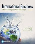 International Business: The Challenges of Globalization