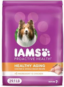 IAMS Proac