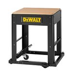 Dewalt Planer Dw735