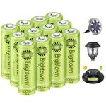 Brightown 12-Pack Rechargeable AA Batteries - 1000mAh 1.2V NiMH High Capacity Batteries - Ideal for Solar Lights & Home Devices, Recharge up to 1000x Times, Pre-Charged