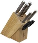 Shun TDMS0700 Premier Essential Blo