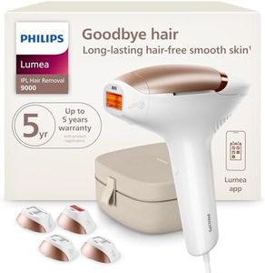 Philips Lu