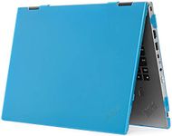 mCover Case Compatible for 2020~2022 13.3" Lenovo ThinkPad L13 Yoga / L13 Gen 1 / Gen 2 Laptop Computers ONLY (NOT Fitting Other Lenovo ThinkPad Models) - Aqua