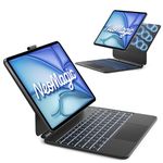 Inateck NeoMagic Magnetic Keyboard Case for iPad Air 13 inch M4 2026/M3/M2, iPad Pro 12.9 inch 6/5/4/3 Gen, Large Multi-Touch Trackpad, LED Power Display,7 Color Backlight, with Pencil Holder, QWERTY