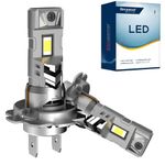 Sinoparcel 2026 H7 LED Headlight Bulb, 700% Brighter, 6500K White H7 Headlight Bulb for Low or High Beam, Fog Light, Built in Cooling Fan, 1:1 Halogen Size, Canbus Error Free, Pack of 2