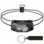 Nitecore HA11 240 Lumen Ultra Lightweight AA Headlamp Dual Beam Headlight Tag