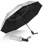 ZOMAKE UV Umbrella for Sun Protection UPF 50+,Sun Umbrella UV Protection,46 Inch Travel Compact Brolly Solar Blocking Reflective Windproof Auto Open Close (Silver/Black Double Canopy)