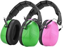 ZOHAN 019 Safety Earmuffs for Noise