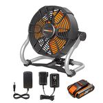 WORX NITRO 18V(20V MAX) Cordless Fan WX095 Portable Jobsite Fan 9.5", Max. 6-Hour Working Time, 2 Speed Control, 360°Rotating Head, Max. 450CFM, PowerShare, 1* 2.0Ah Battery, 1* Charger, 1* AC Adaptor