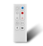 Replacement Remote Control White, Compatible with Dyson AM09 Hot and Cold Fan Cool Heater (ONLY)