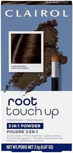 Clairol Ro
