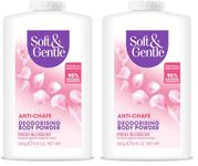 Soft & Gentle Fresh Blossom Talc Free Body Powder 250g | Deodorising Personal Hygiene Against Moisture | Friction & Odour | Prevent Smudging After Self-Tanning & Facial Makeup (Pack of 2)