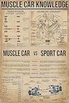 Muscle Car Knowledge Metal Tin Sign