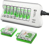 EBL AA 2300mAh (8 Pack) and AAA 110