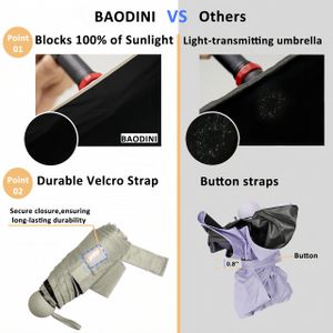 BAODINI Mini UV Travel Umbrella – Compact Lightweight Sun Protection