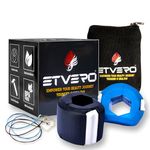 ETVERO Pack of 2 Jawline Exerciser – Premium Jawline Exerciser Tool Men | Effective Jaw Line Shaper for Face Sculpting & Double Chin Reduction