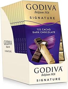 GODIVA Chocolate Signature Mini Gourmet Chocolate Bar, 12 Pack (8 Pieces Each) (12 Pack, 72% Dark Chocolate)