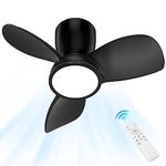 Super Low Profile Ceiling Fan