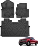 PARTZER Floor Mats Fit for 2015-202