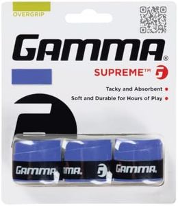 GAMMA Supr