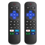 JNGKE 2 Pack Roku Replacement Remote Control Only for Roku TV, for TCL Roku/Hisense Roku/Onn Roku/RCA Roku/Sharp Roku ect, with Netflix/Disney+/Hulu/Prime Vid Button【Not for Roku Stick & Box & Player】