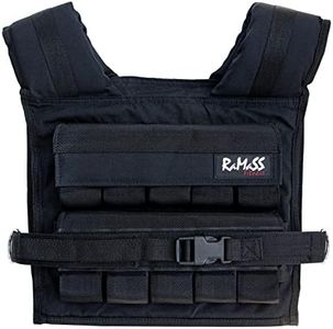 RAMASS Fit