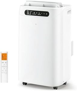 14,000 BTU