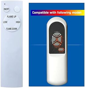 YAOHUIMI Compatible with Heat Surge Electric Fireplace Stove Heater Infrared Remote Control M2007, M2008, M2009, M7, M5, M6, MX1, MX23A, MX5, MX5A, MX5B, MX5C-S, MX5C, W10, Y10