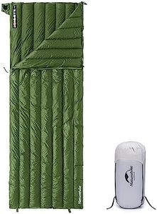 Naturehike Rectangular Sleeping Bag, Lightweight Duck Down Sleeping Bag for Outdoor Camping Hiking (CW295) (Green)