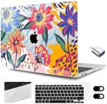 MEEgoodo for MacBook Air 13.3 inch 