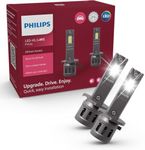 Philips Ul