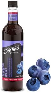 DaVinci Go
