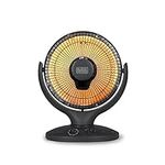 BLACK+DECKER Portable Heater for Ro