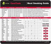 Cave Tools Meat Smoking Food Magnet Sheet with Wood Temperature Chart and Flavor Profile - Pitmaster BBQ Accessories for Smokers, Refrigerators and Metal Grills (Large)