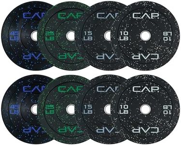 CAP 190 lb