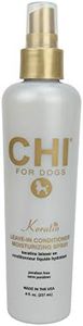 CHI For Do