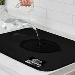 GORILLA GRIP Ultra Water Absorbent 