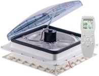 Caravan Roof Vent Fan,Automatic Rai