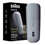 Braun Powercase with Impact Protection, compatible with all Braun Series 8 and 9 Shavers, charges for up to 6 weeks