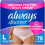 Always Discreet Adult Incontinence 