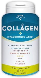 COLLAGENE 
