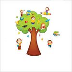 AH Decals Wall Stickers Educational Tree PVC Vinyl Wall Sticker for Home Bedroom Kids Room-(70 CM X 85 CM or 28 X 34 Inches) (Design 7)