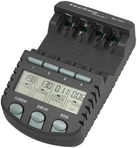 Technoline